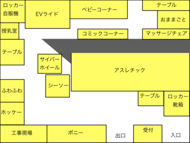 アリオ札幌あそびパーク全体マップ