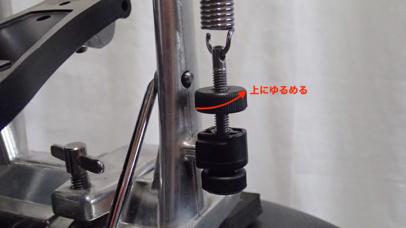 上ナットゆるみ方向の画像