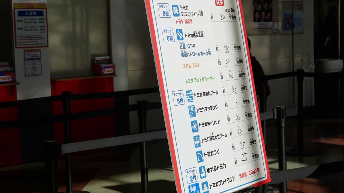 tomicahaku2020-waittime